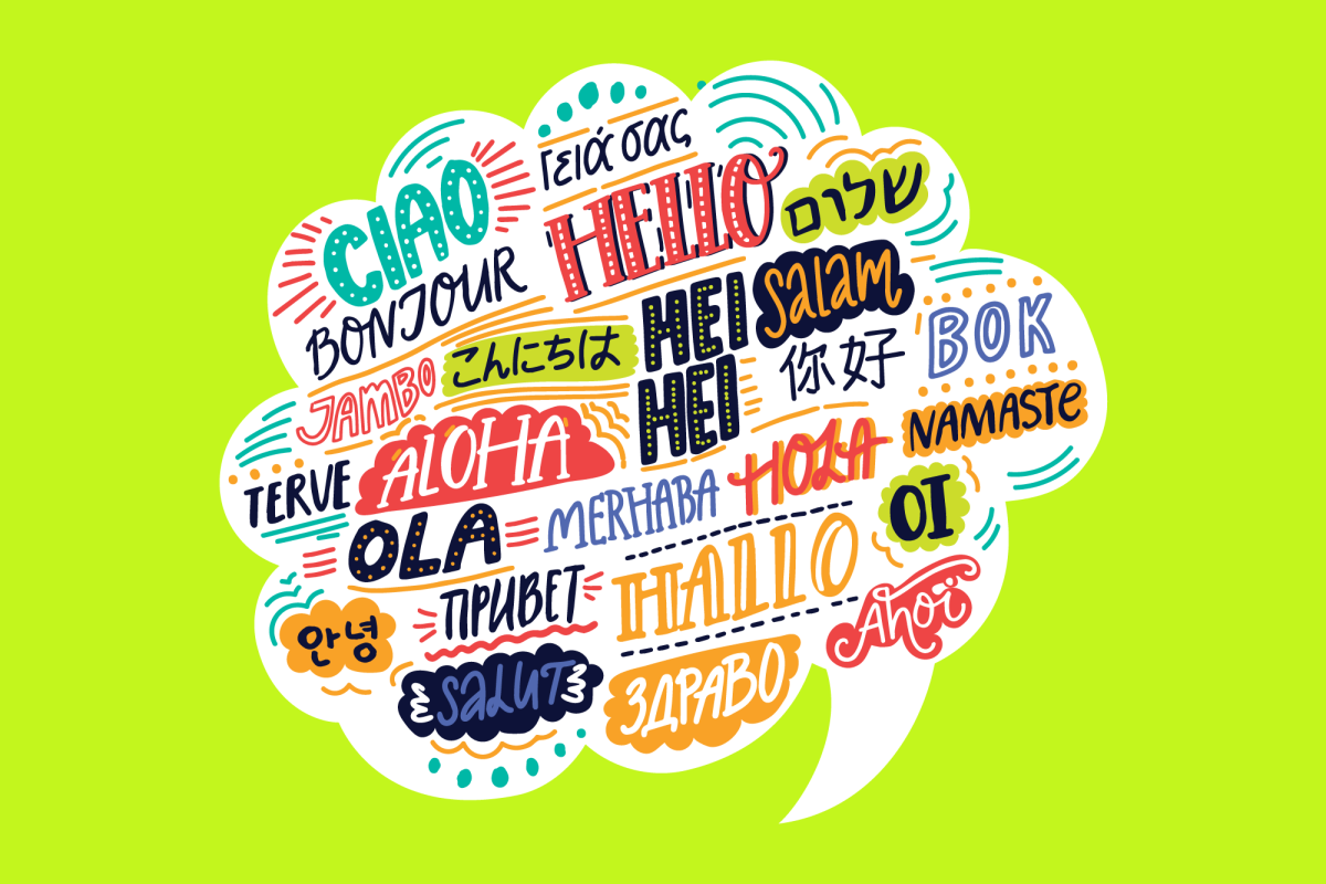 Lime green background with "hello" in multiple language inside a speech bubble 